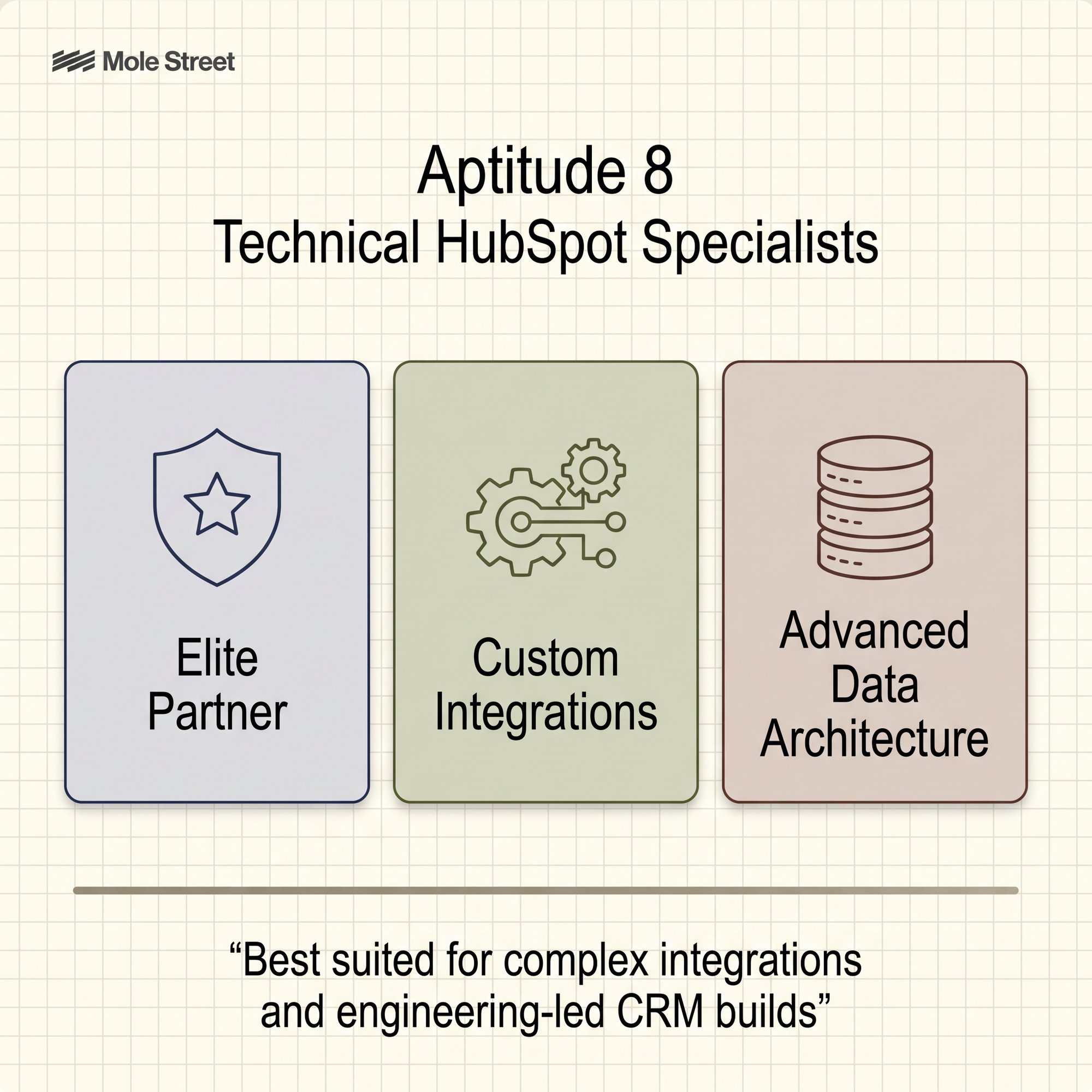 Aptitude 8 Image