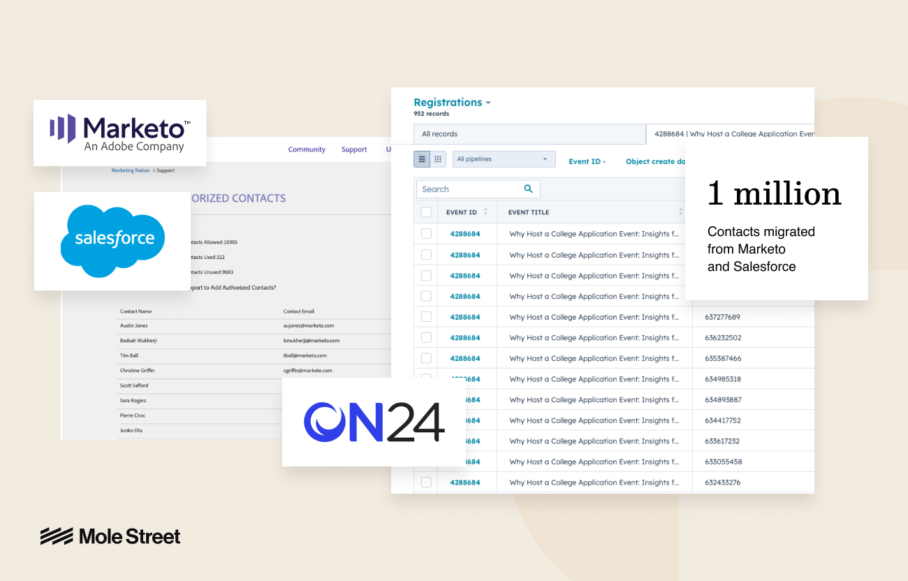 ACT-Case-Study-Marketo-On24-Salesforce-Migration