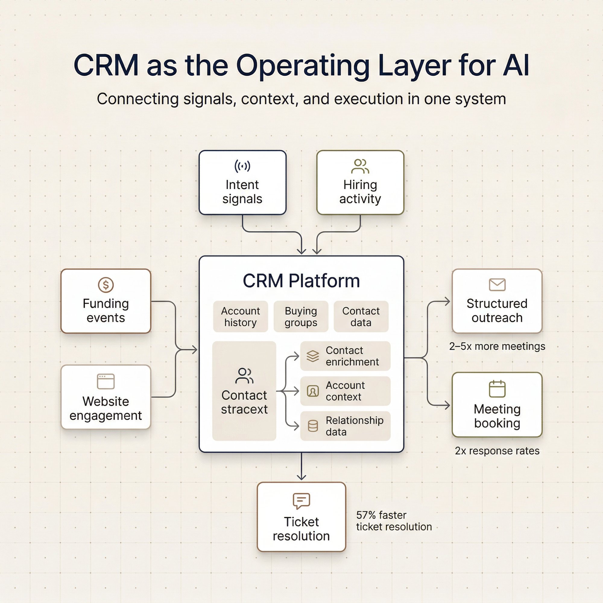 Create_a_clean_structured_cons_Nano_Banana_2_34433