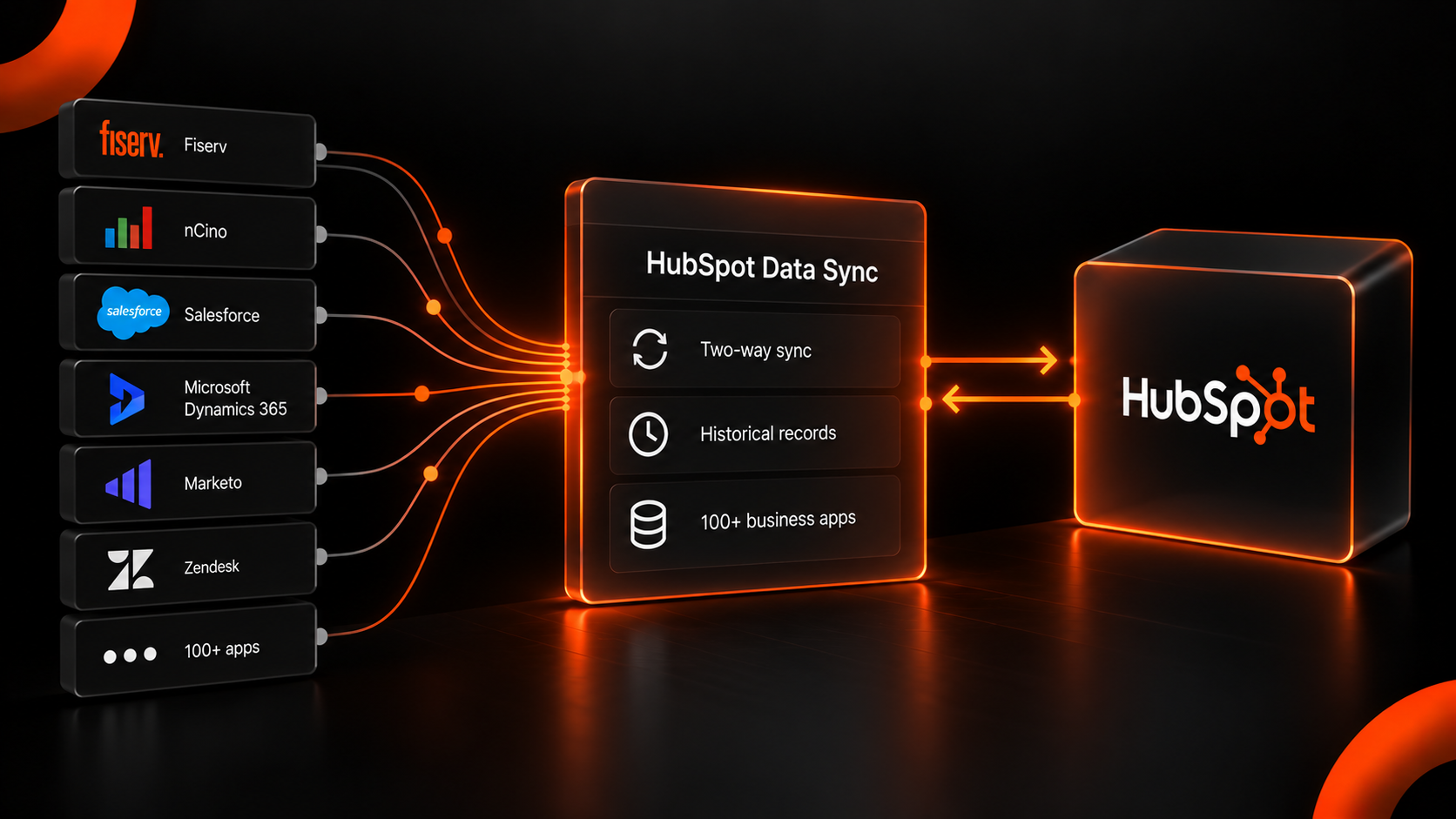 HubSpot Data Sync Integration Hub