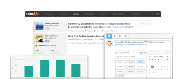 Hubspot data