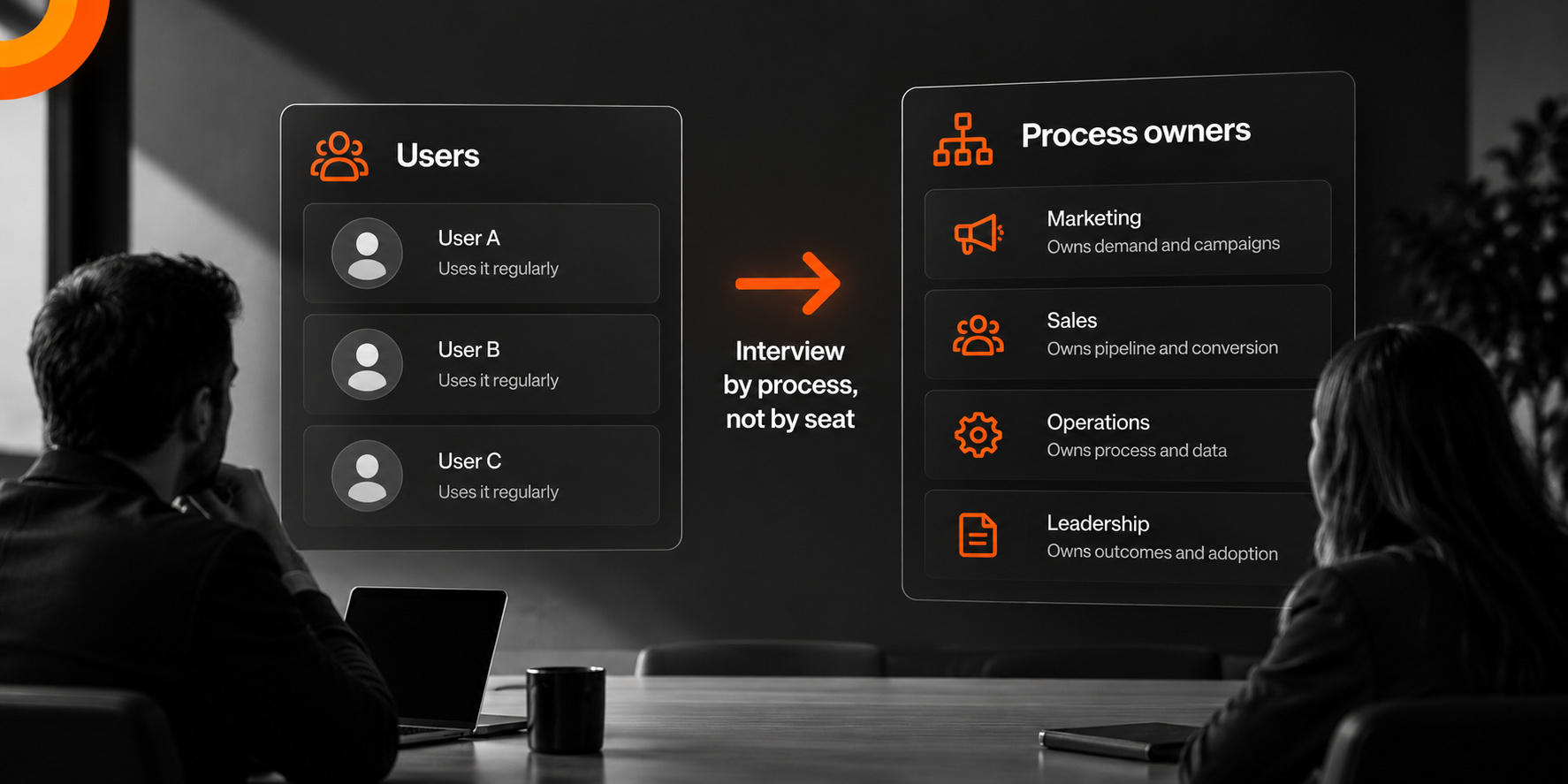 Interview by Process, Not by Seat