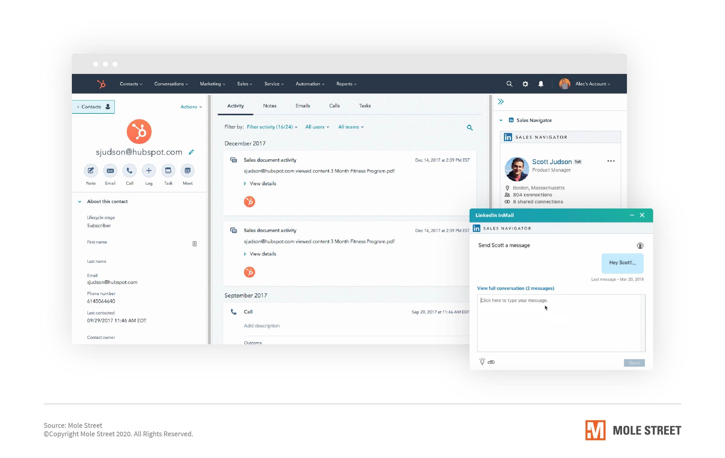 Advanced Tracking How To Integrate LinkedIn with HubSpot?
