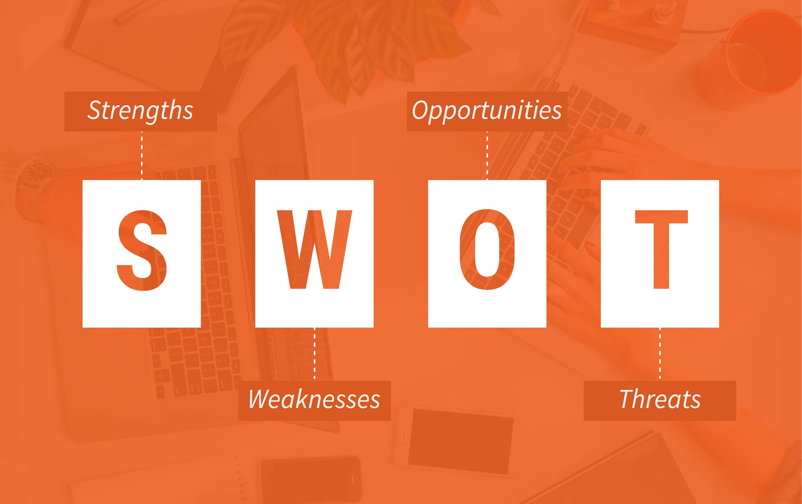 SWOT stands for Strengths, Weaknesses, Opportunities, and Threats