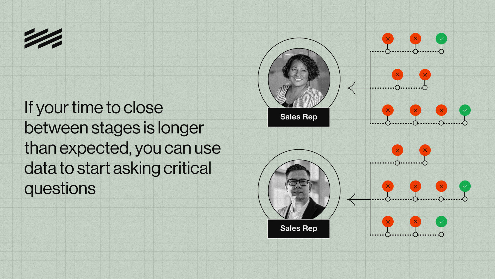 MS-Agency-Blog-Scaling-Enterprise-Systems-Data-Management-Best-Practices-with-HubSpot-Images-2