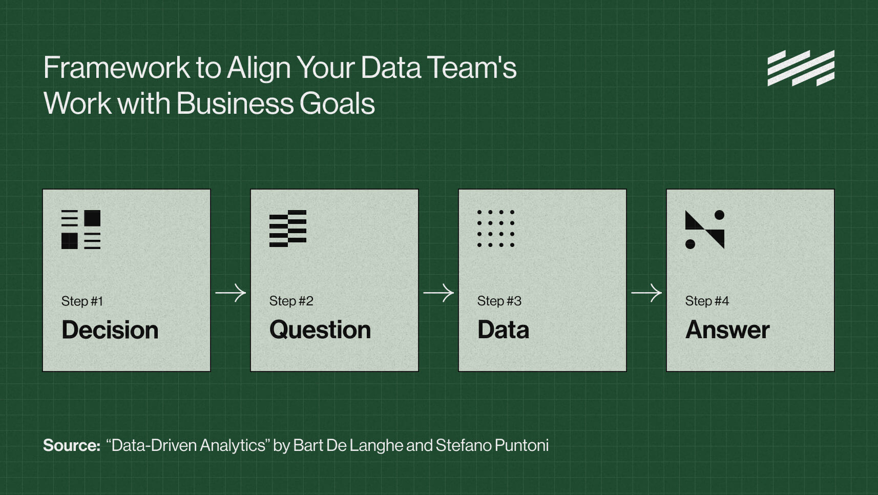 MS-Agency-Blog-Scaling-Enterprise-Systems-Data-Management-Best-Practices-with-HubSpot-Images-5