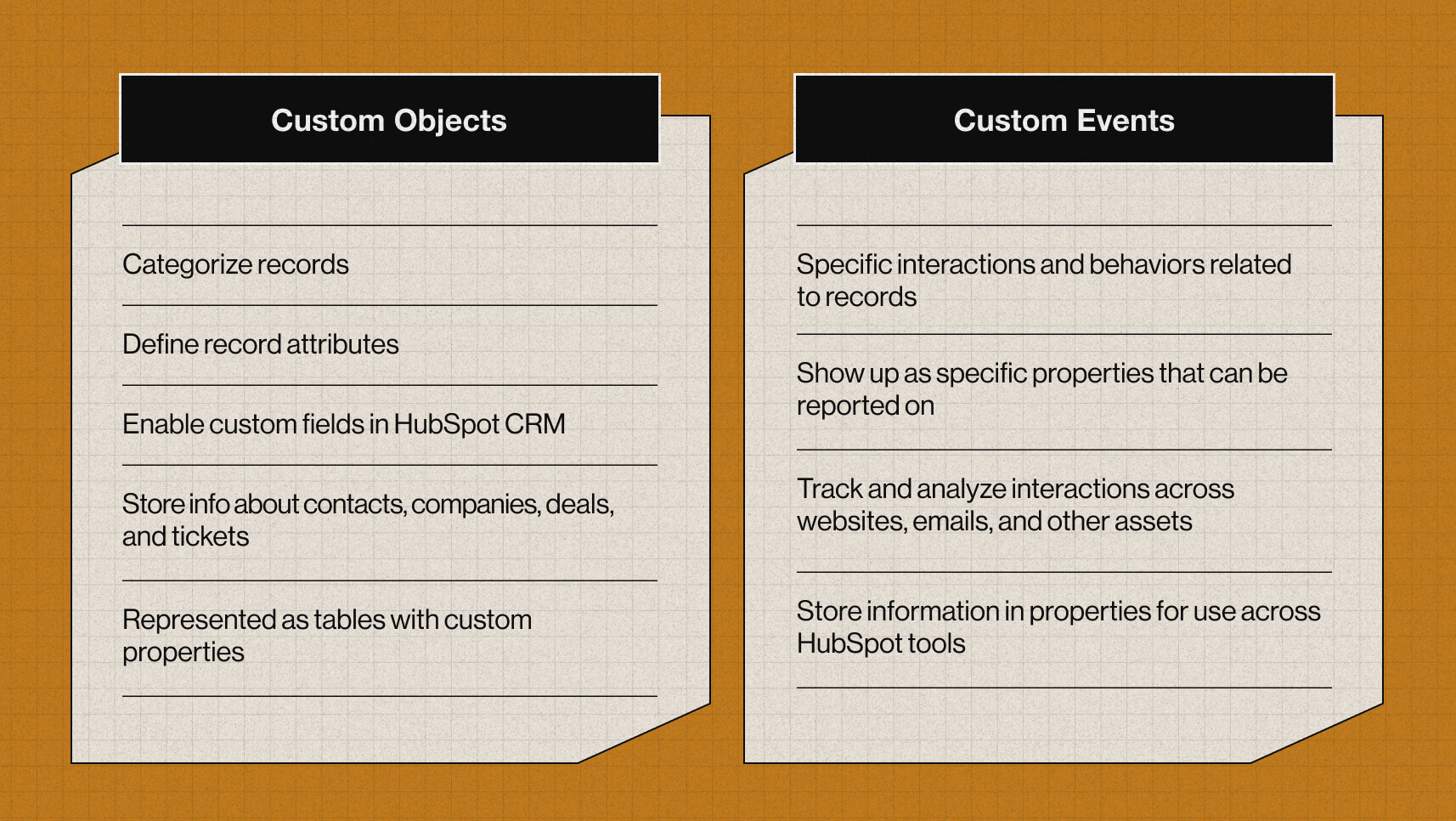 MS-Agency-Blog-Scaling-Enterprise-Systems-Data-Management-Best-Practices-with-HubSpot-Images-8