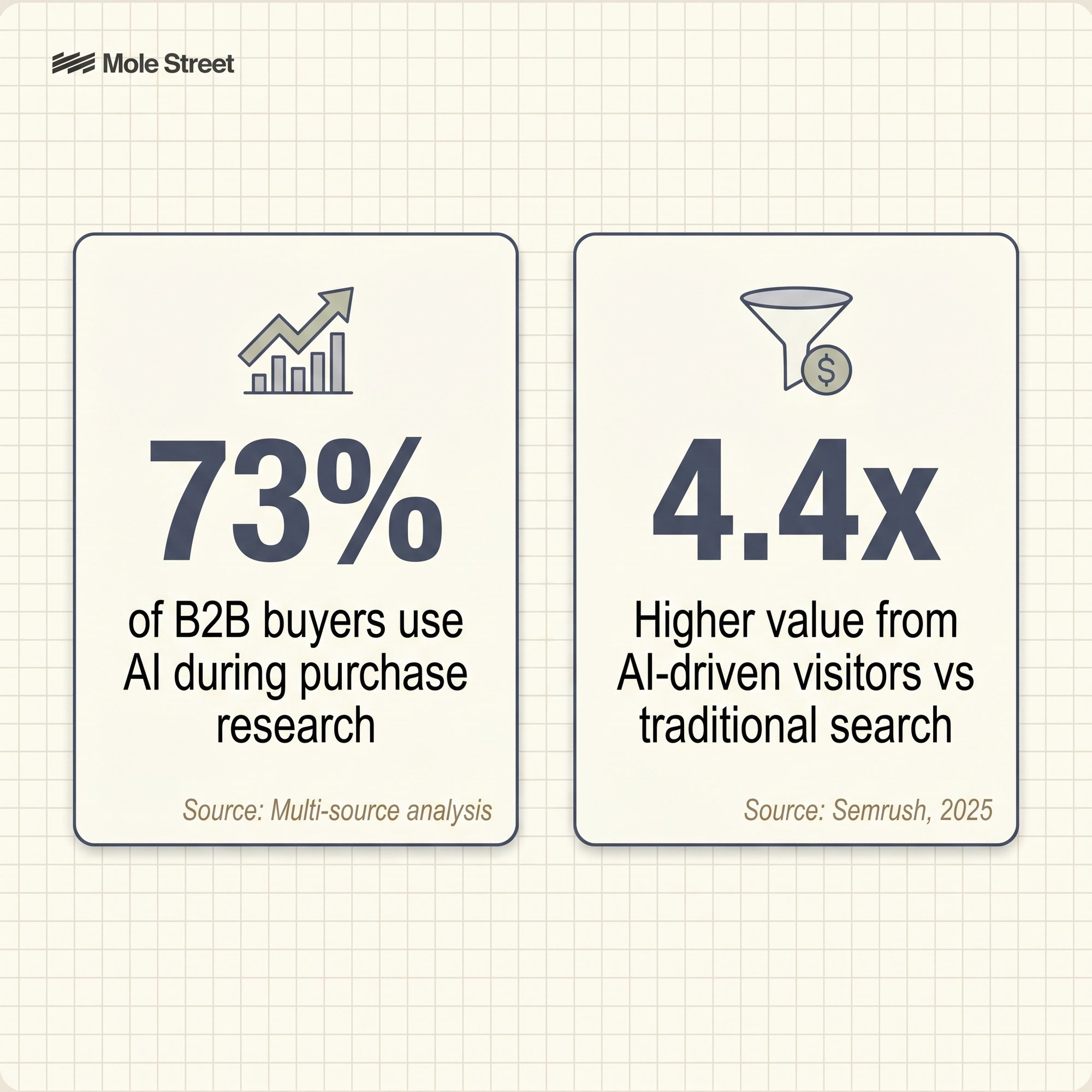 Minimalist_B2B_infographic_in__Nano_Banana_2_02698
