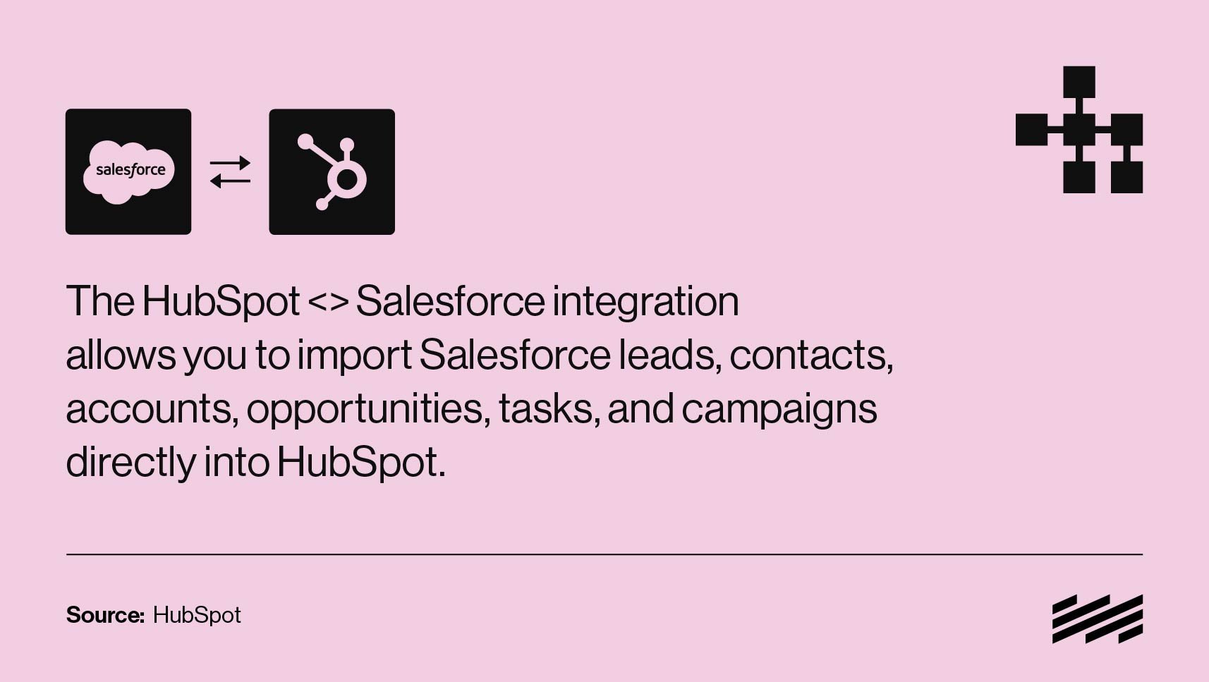 Mole-Street-Blog-Salesforce-to-HubSpot-Migration-What-to-Consider-IMAGES-4