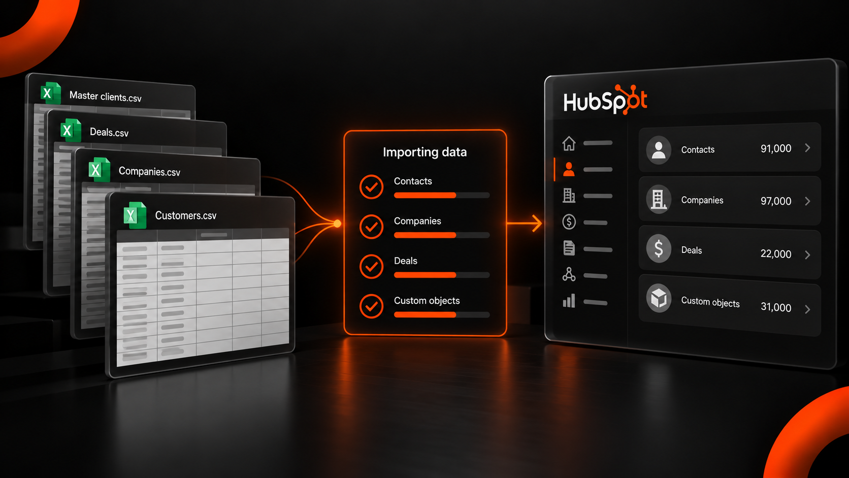 Native Data Import Flow