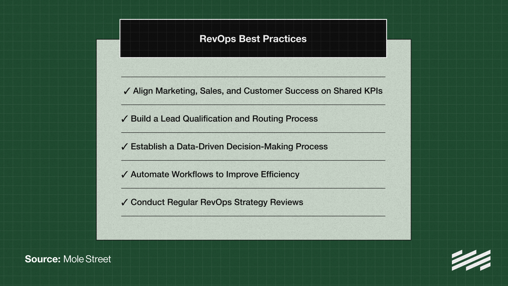 RevOps Best Practices for a Seamless Lead-to-Revenue Lifecycle