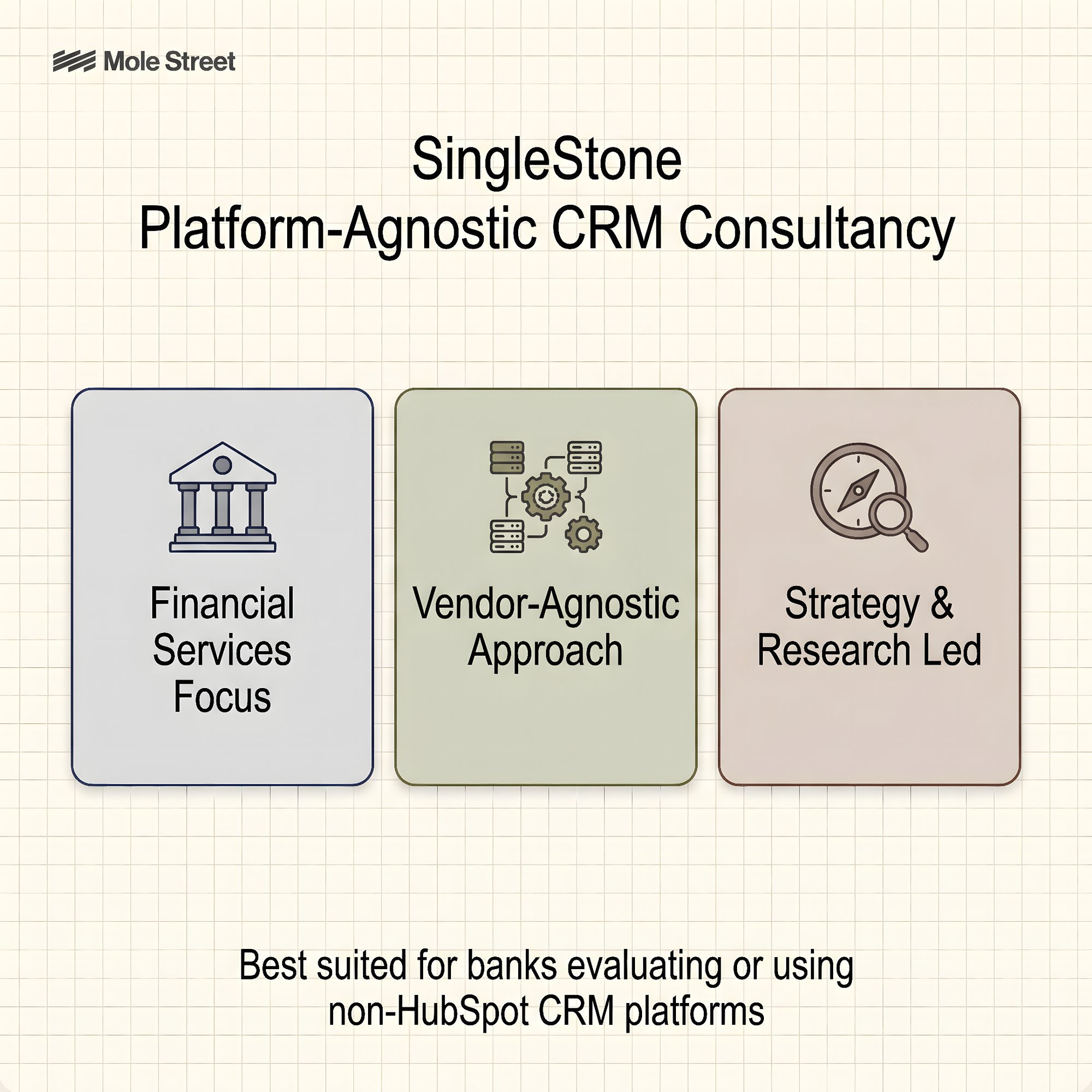 SingleStone