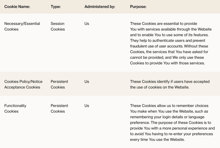 privacy-cookie-table