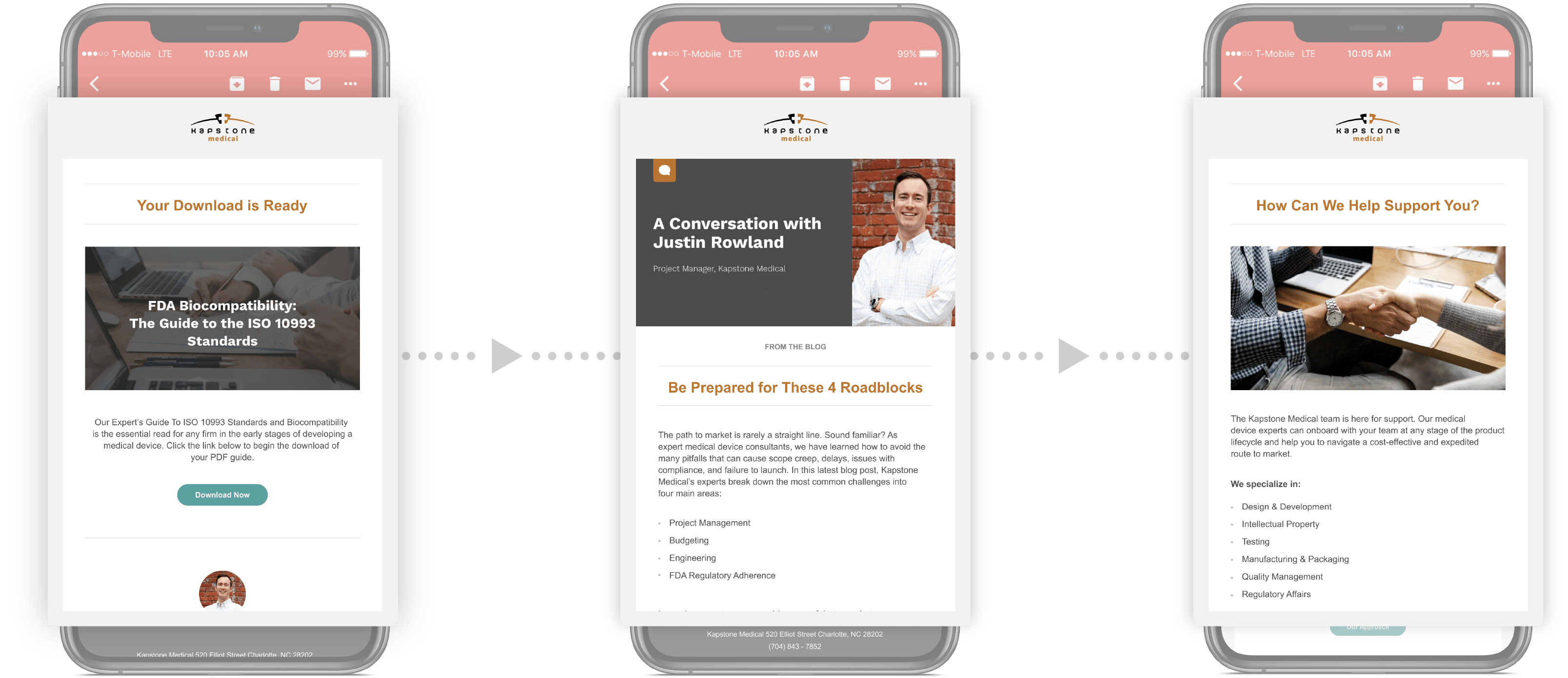 Email Drip Mockup Email Drip Mockup
